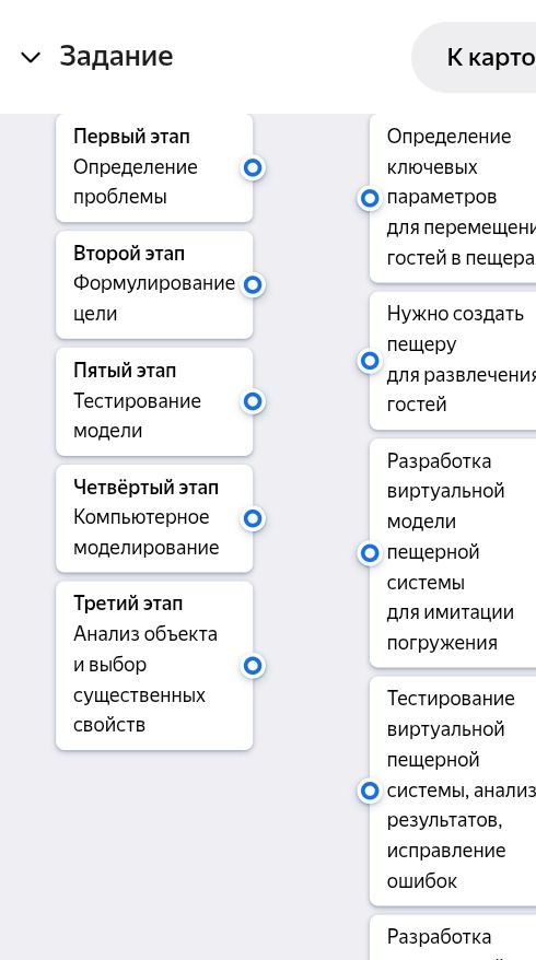 Фото задания: Соотнесите этапы моделирования и описания действий: Первый этап — определение проблемы; второй этап — формулирование цели;…