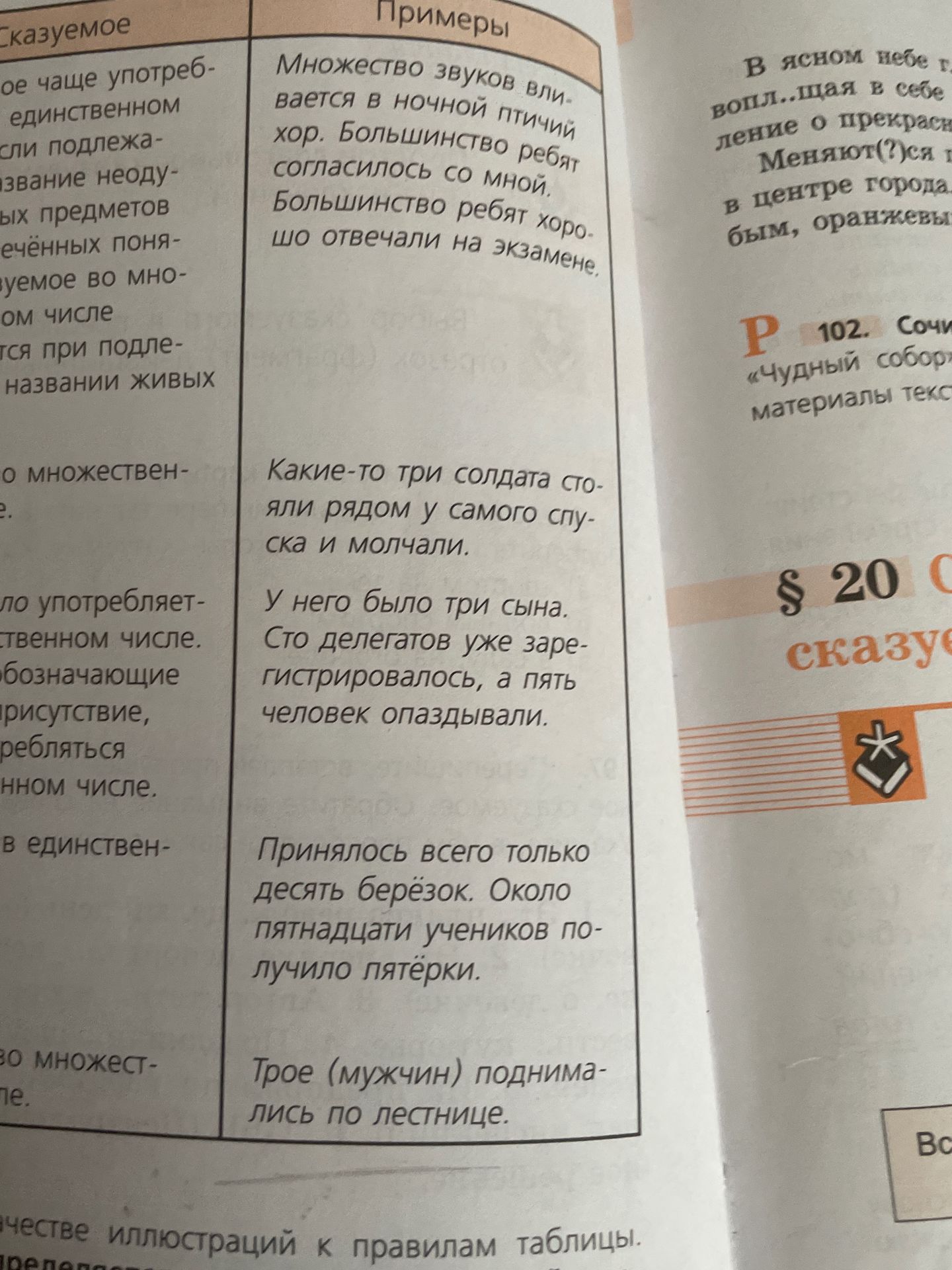 Фото задания: Таблица о согласовании сказуемого с подлежащим: видимые примеры