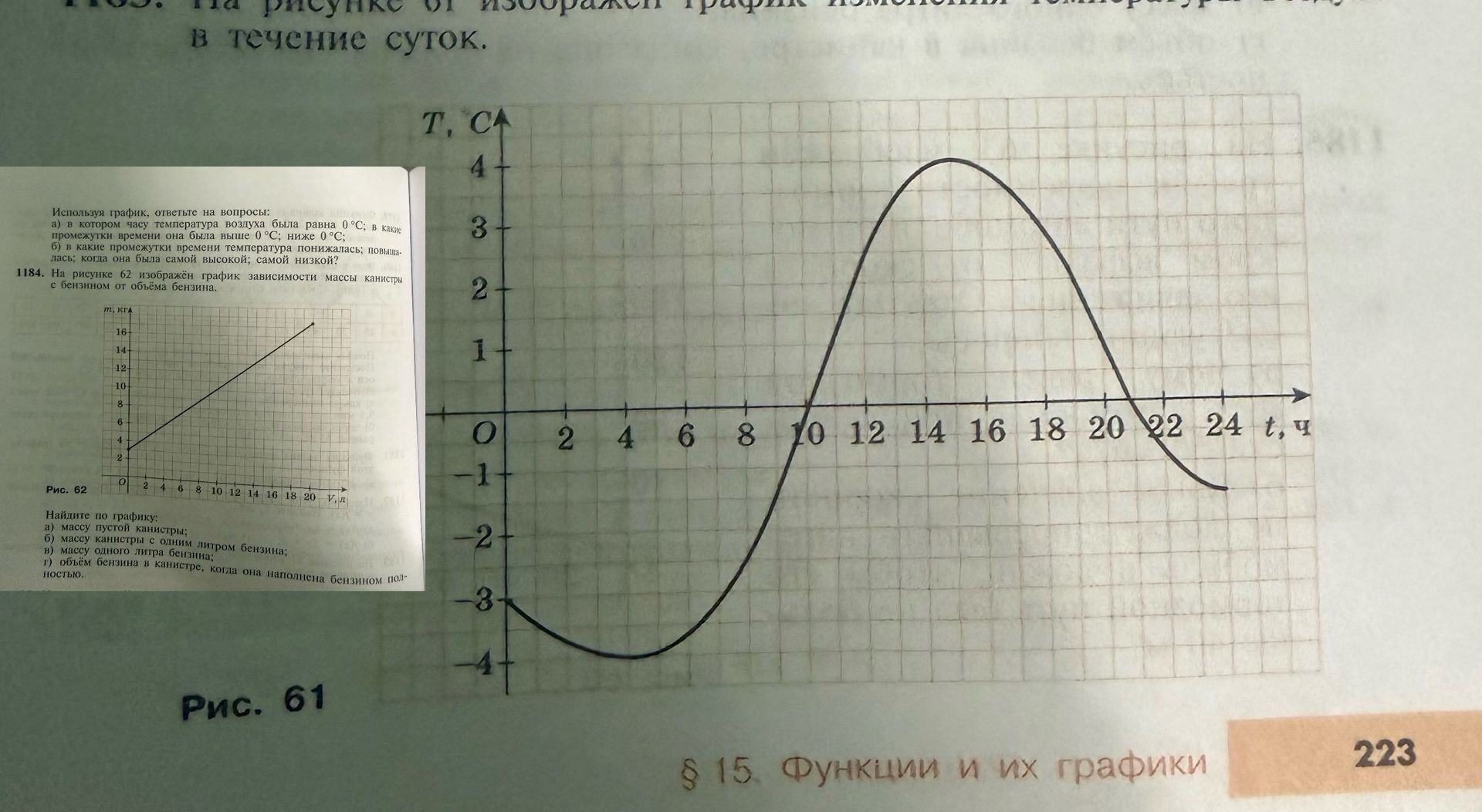 Фото задания: Используя график (рис. 61), ответьте на вопросы: а) в котором часу температура воздуха была равна 0 °C; в какие промежутки…