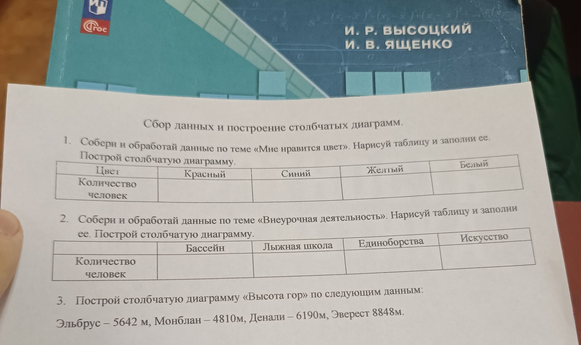 Фото задания: 1. Собери и обработай данные по теме «Мне нравится цвет». Нарисуй таблицу и заполни её. Построй столбчатую диаграмму.…