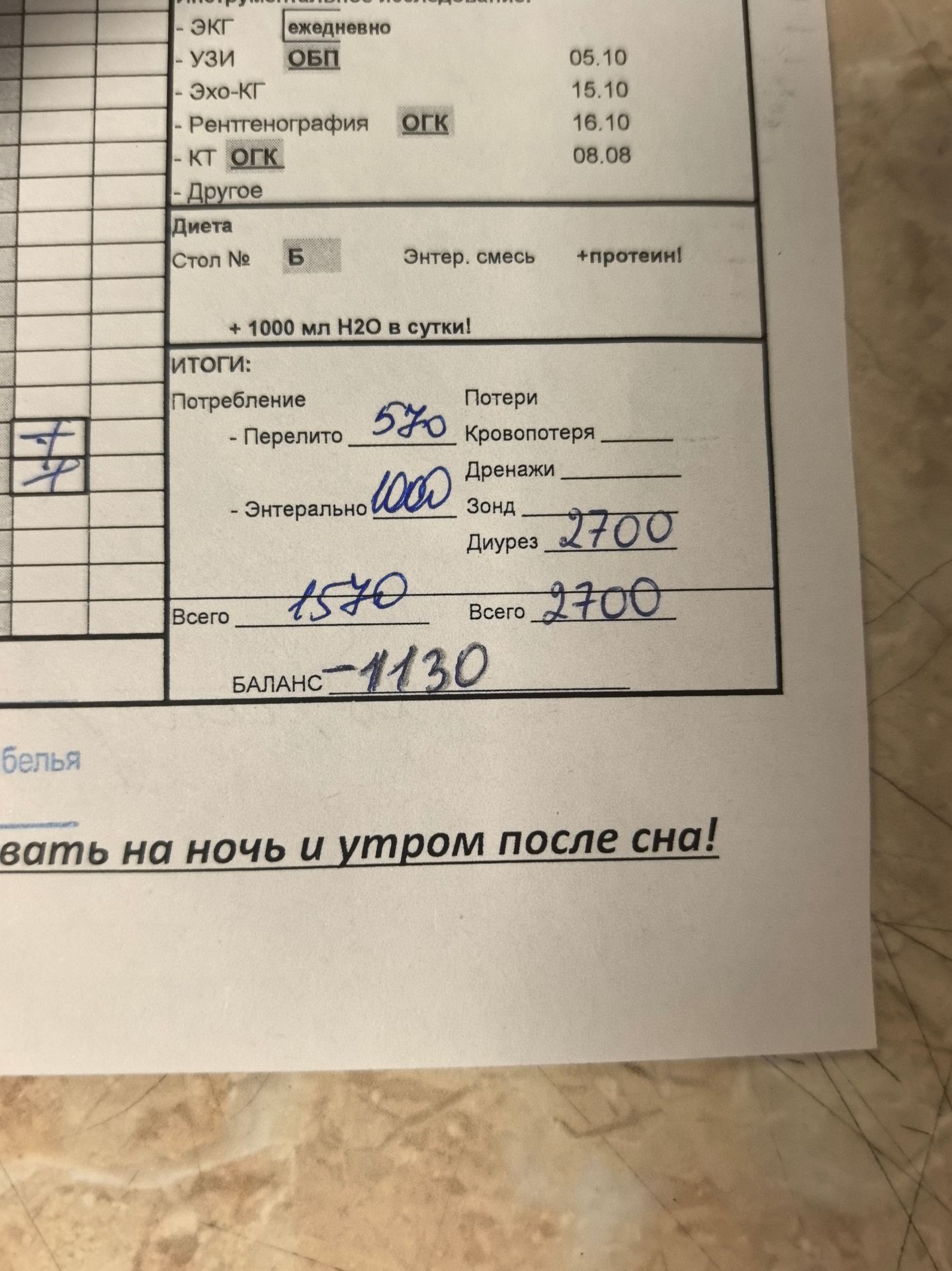 Фото задания: Проверка расчёта баланса жидкости по заполненным данным: поступление — перелито 570 мл и энтерально 1000 мл; потери —…