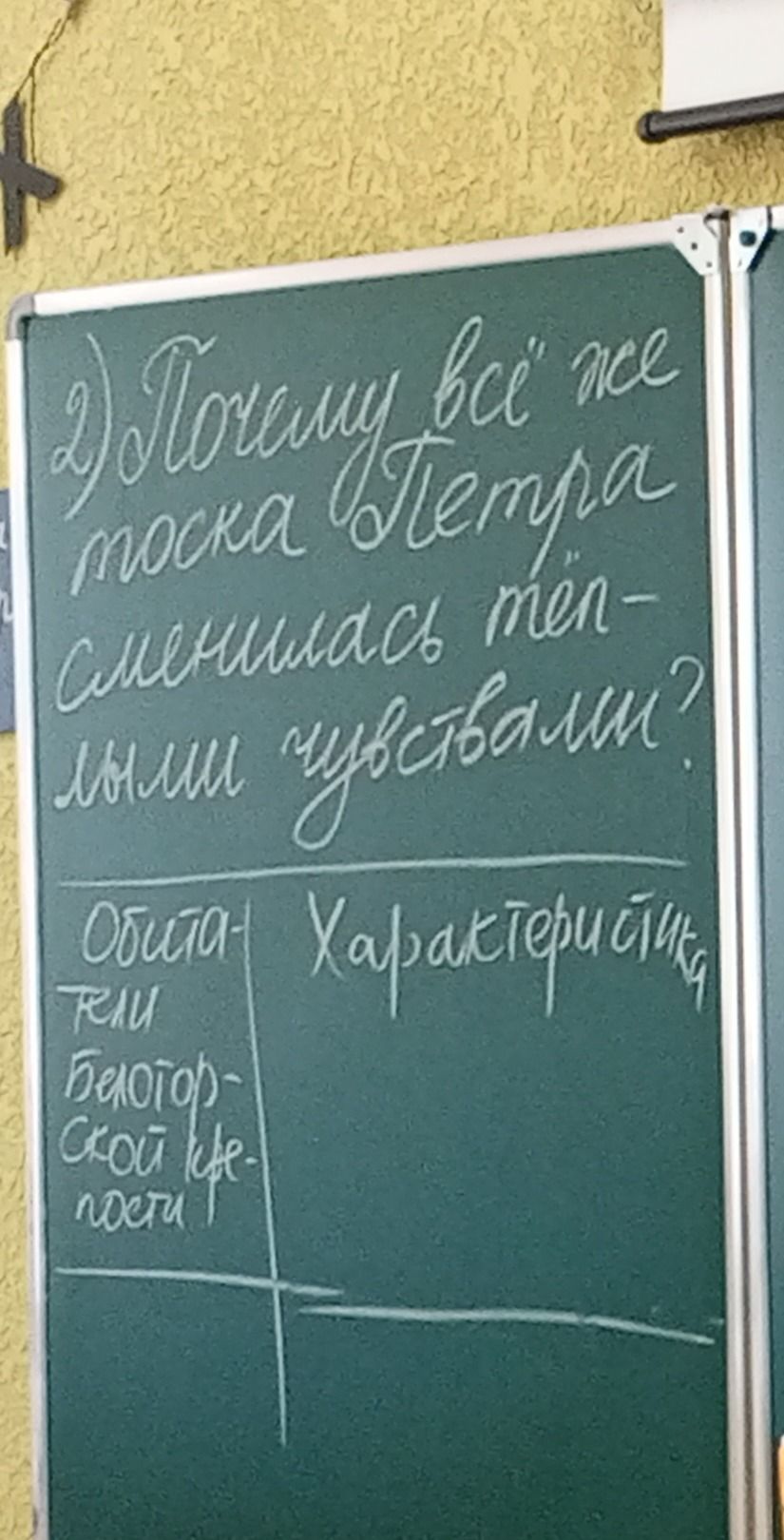 Фото задания: 2) Почему всё же тоска Петра сменялась тёплыми чувствами? Заполните таблицу: «Общая тема Белогорской крепости» —…