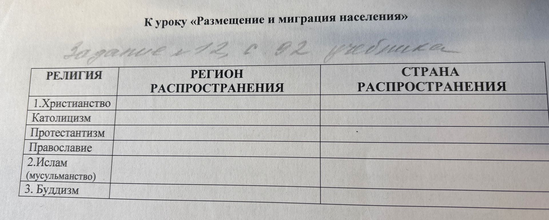 Фото задания: К уроку «Размещение и миграция населения». Заполнить таблицу: религия, регион распространения, страна распространения. 1.…