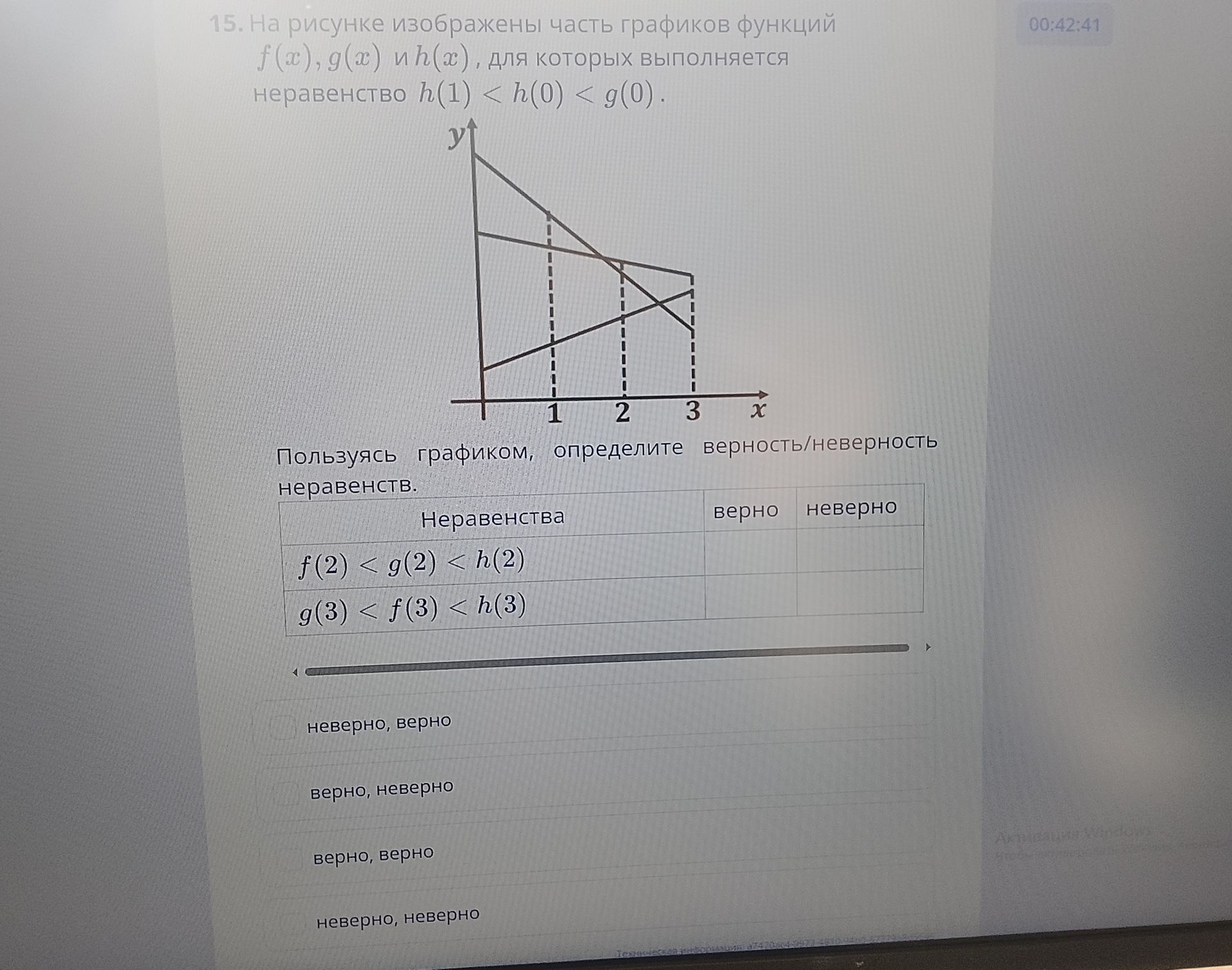Фото задания: 15. На рисунке изображены части графиков функций f(x), g(x) и h(x), для которых выполняется неравенство h(1) < h(0) < g(0).…