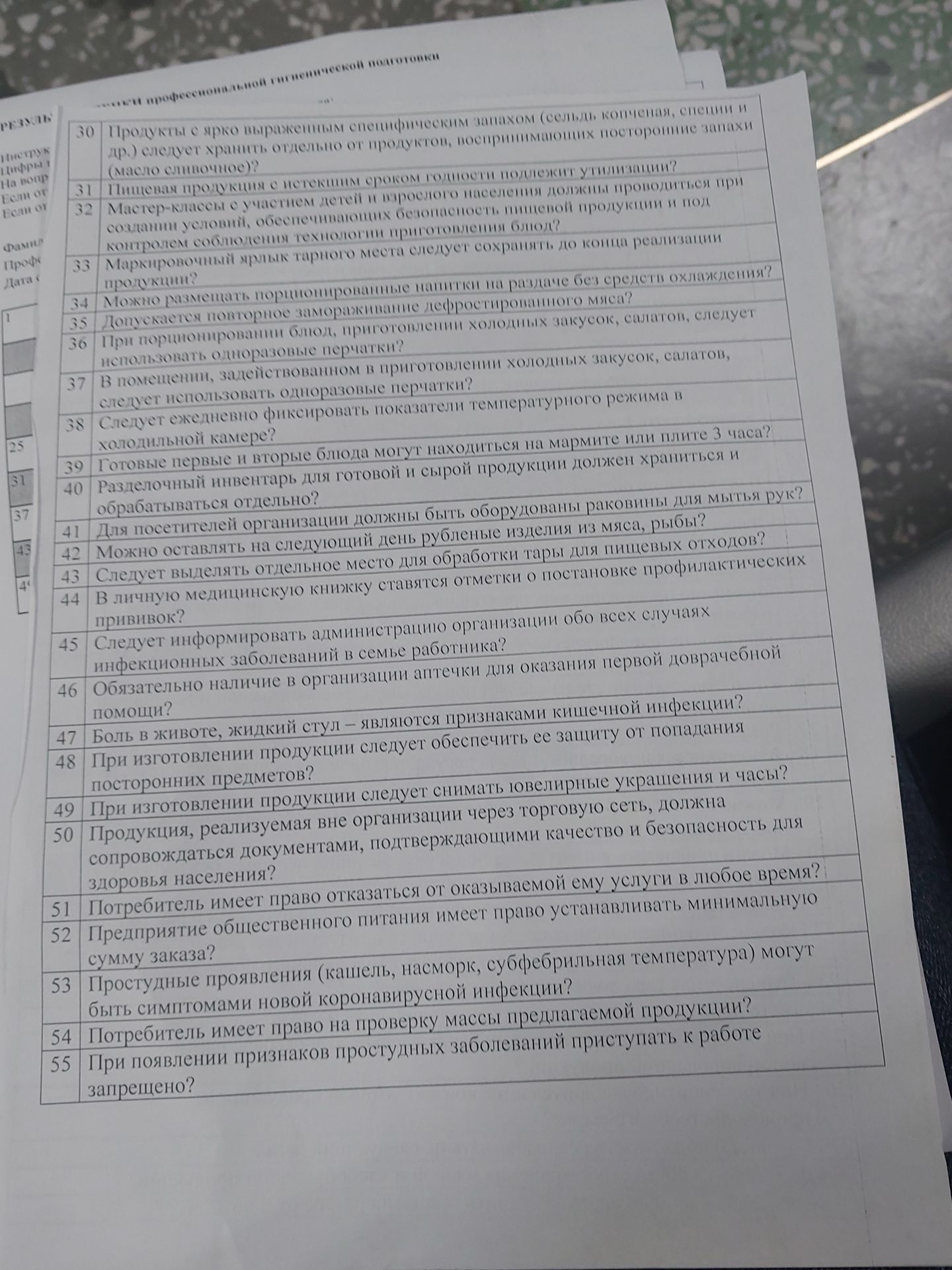 Фото задания: 54. Потребитель имеет право на проверку массы предлагаемой продукции?