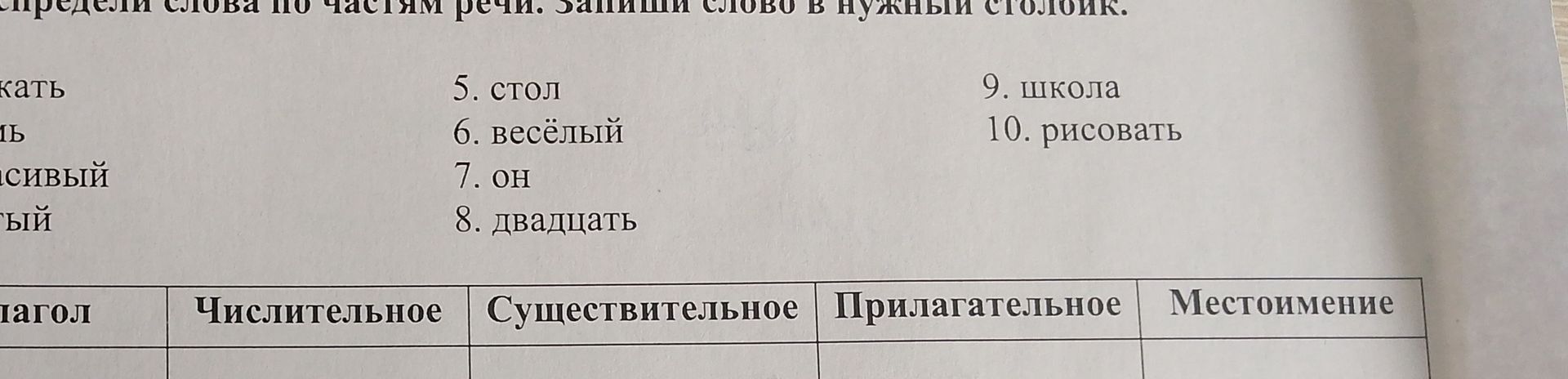 Фото задания: Определи слова по частям речи. Запиши слово в нужный столбик. В списке видны слова: 5. стол; 6. весёлый; 7. он; 8.…