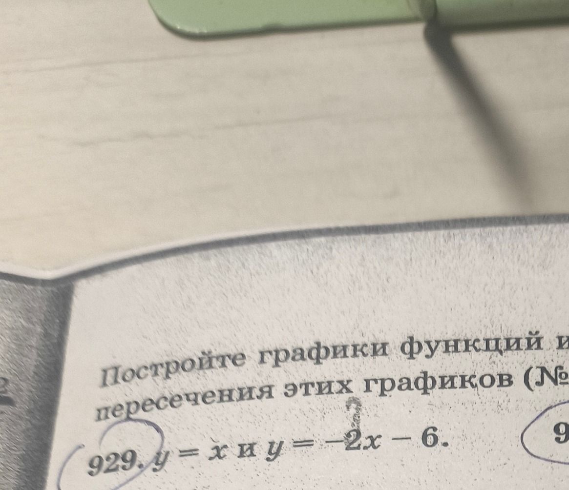 Фото задания: 929. Постройте графики функций y = x и y = −2x − 6, найдите точку их пересечения.