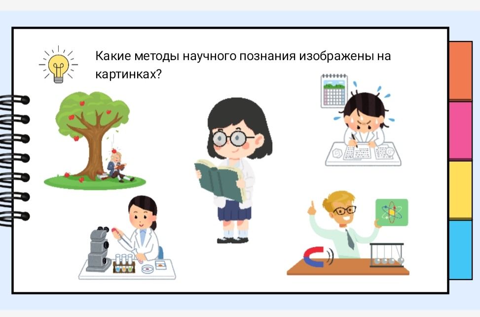 Фото задания: Какие методы научного познания изображены на картинках?