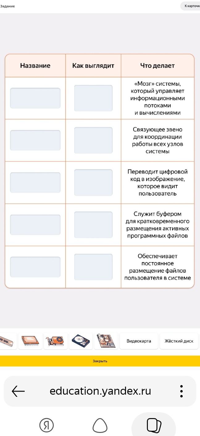 Фото задания: Заполните таблицу «Название — Как выглядит — Что делает» по описаниям функций компьютерных устройств.