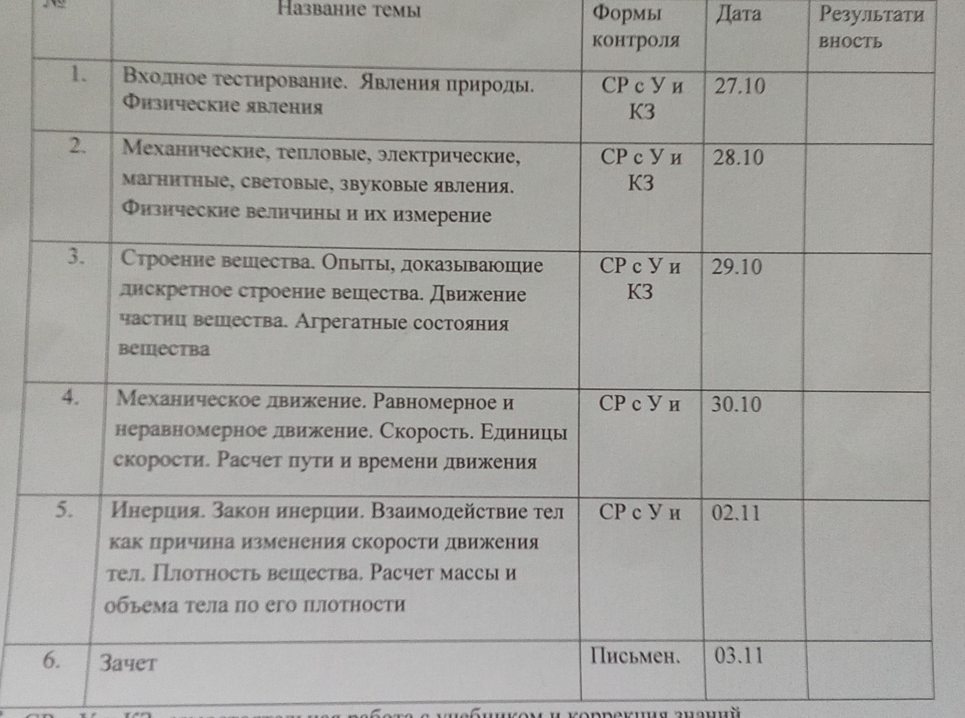 Фото задания: 2. Механические, тепловые, электрические, магнитные, световые, звуковые явления. Физические величины и их измерение