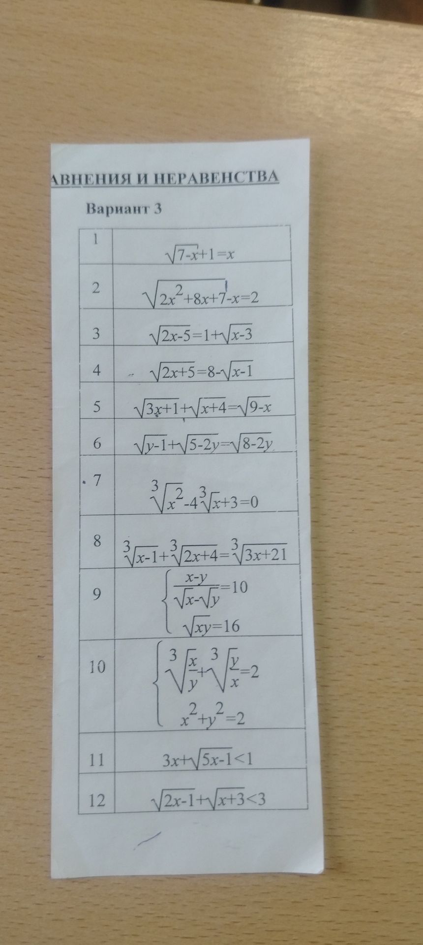 Фото задания: 1. Решите уравнение: √(7−x)+1=x.