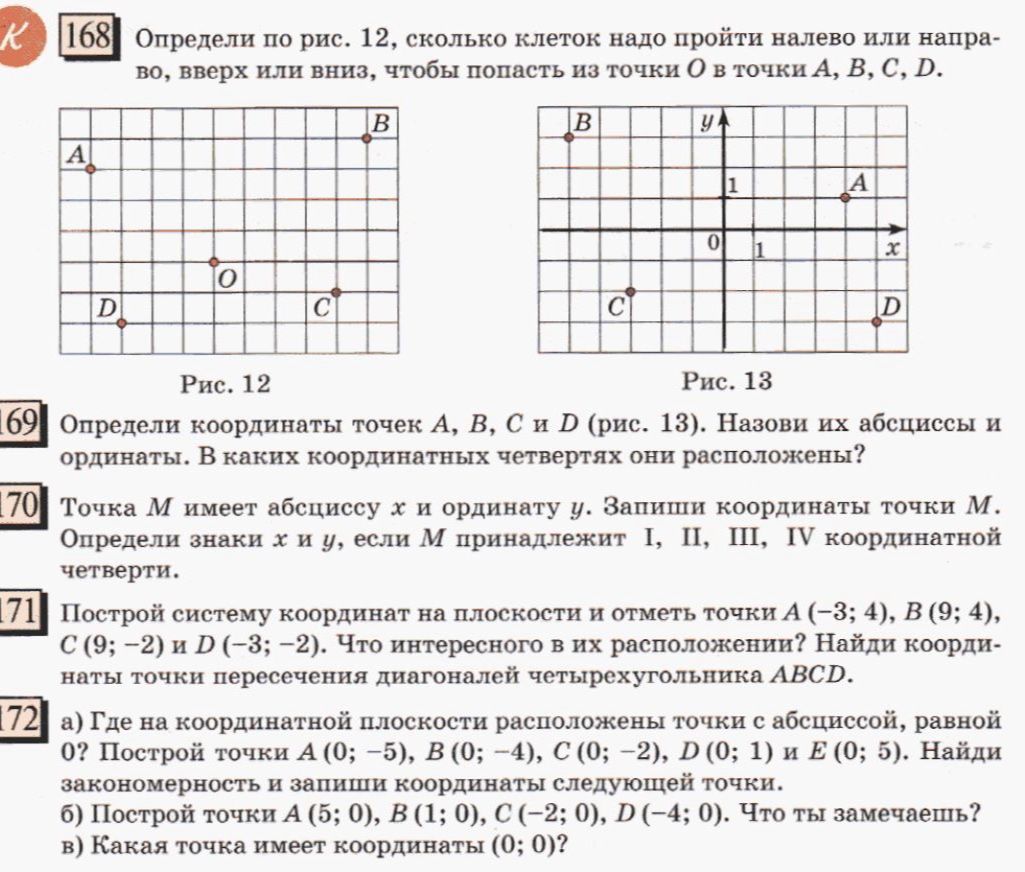 Фото задания: 172. а) Где на координатной плоскости расположены точки с абсциссой, равной 0? Построй точки A (0; −5), B (0; −4), C (0; −2),…