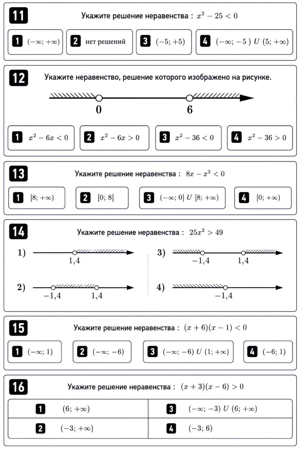 Фото задания: 15. Укажите решение неравенства: (x + 6)(x − 1) < 0. Варианты: 1) (−∞; 1); 2) (−∞; −6); 3) (−∞; −6) ∪ (1; +∞); 4) (−6; 1).