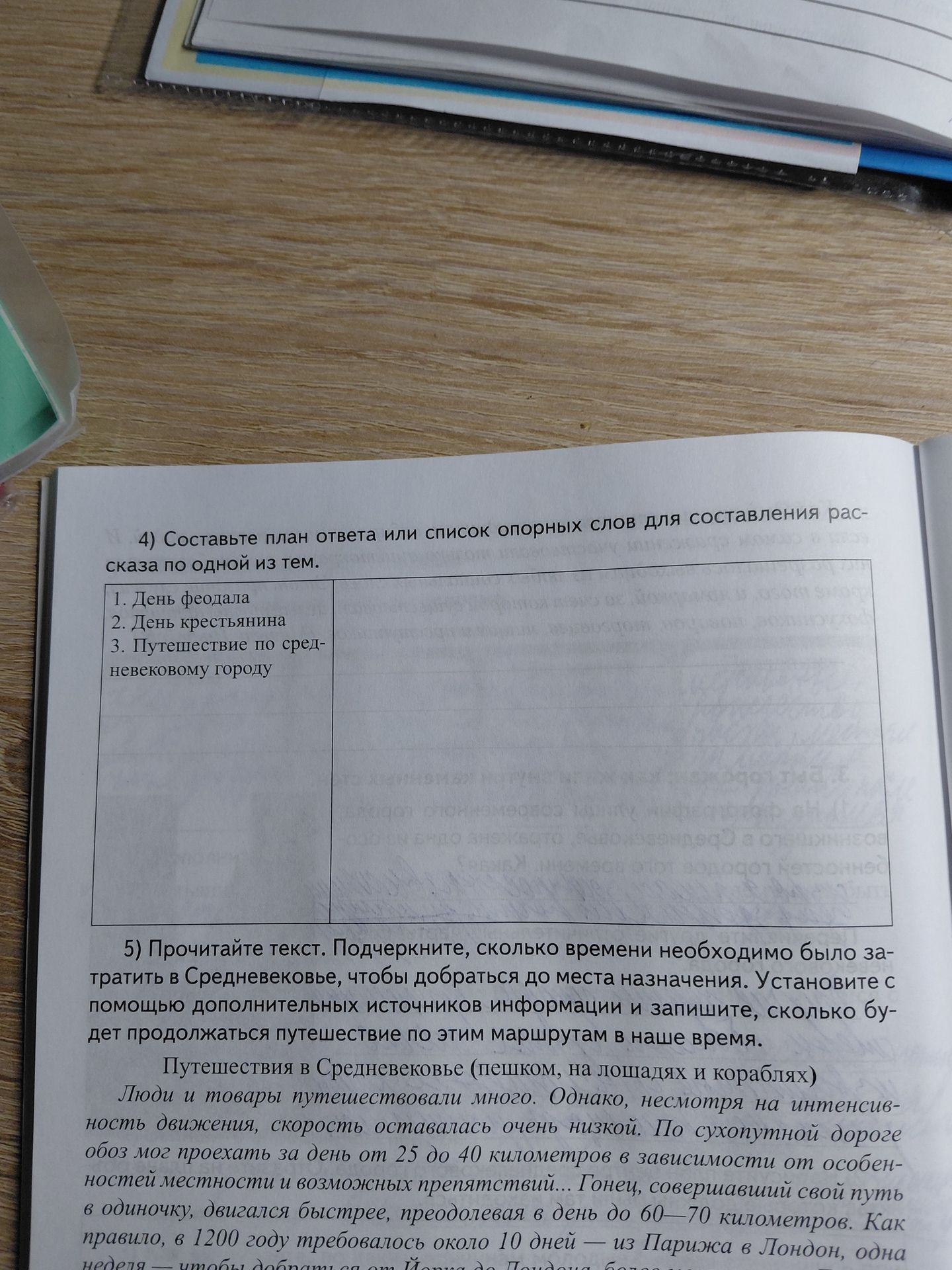 Фото задания: 4) Составьте план ответа или список опорных слов для составления рассказа по одной из тем: 1. День феодала. 2. День…