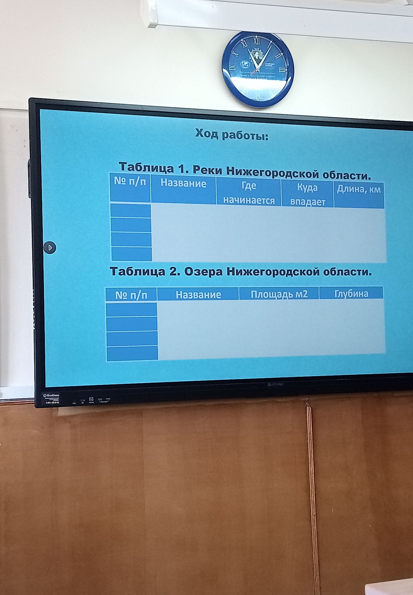 Фото задания: Таблица 1. Реки Нижегородской области. Заполнить таблицу: № п/п, название, где начинается, куда впадает, длина, км.