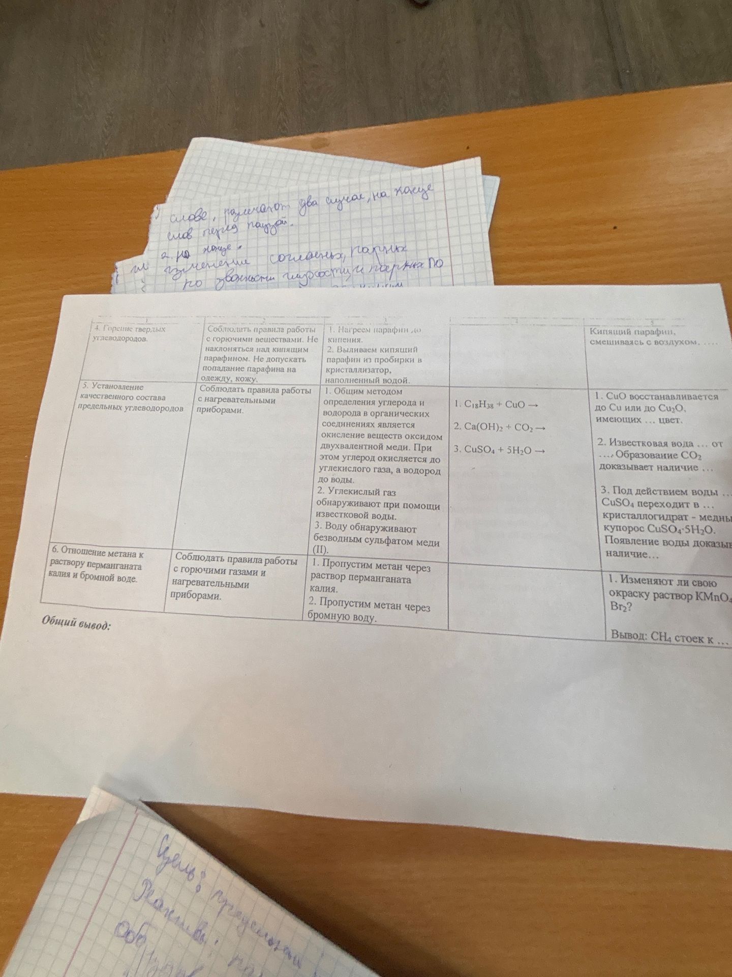 Фото задания: Заполнить таблицу по опытам: 4. Горение твёрдых углеводородов; 5. Установление качественного состава предельных…