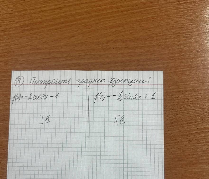 Фото задания: 8. Построить графики функций: I) \(f(x)=-2\cos 2x-1\); II) \(f(x)=-\frac12\sin 2x+1\).
