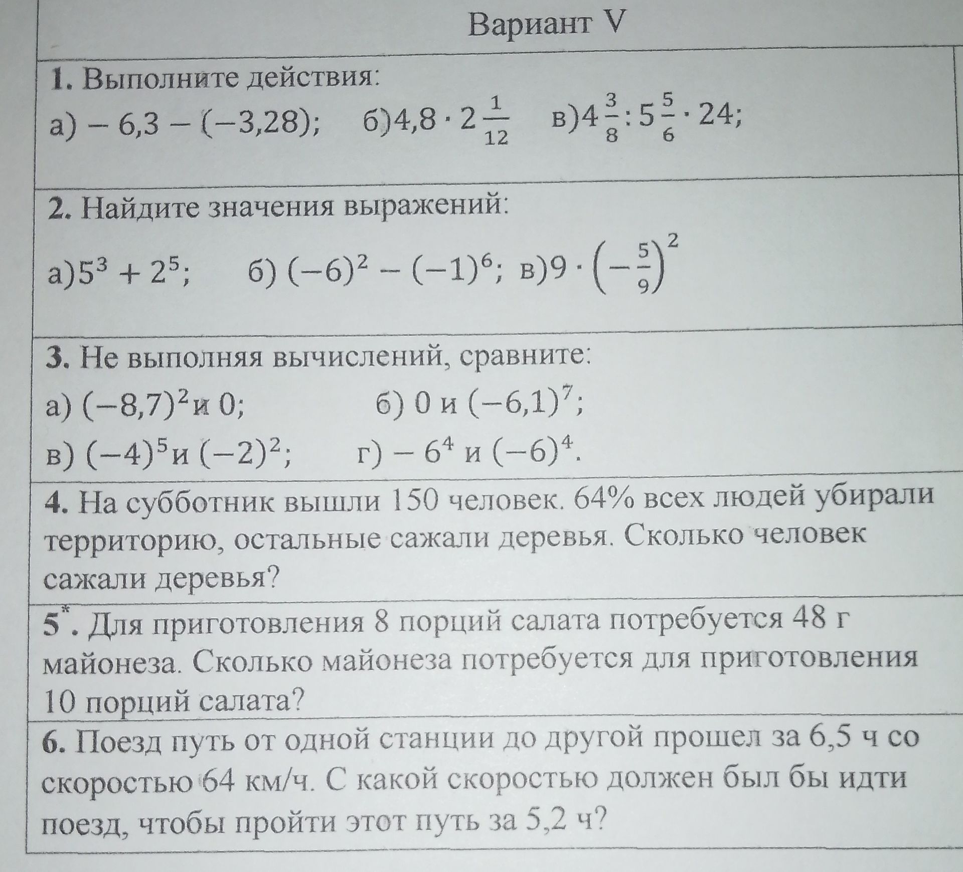 Фото задания: 1. Выполните действия: а) −6,3 − (−3,28); б) 4,8 · 2 1/12; в) 4 3/8 : 5 5/6 · 24.