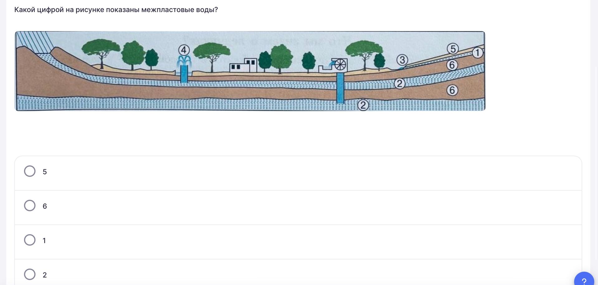 Фото задания: Какой цифрой на рисунке показаны межпластовые воды? Варианты: 5, 6, 1, 2.