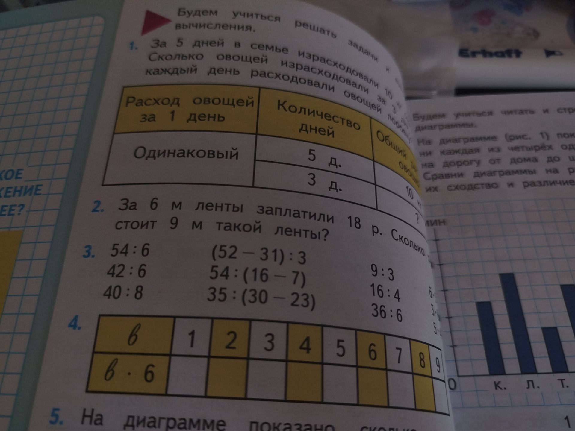 Фото задания: 1. За 5 дней в семье израсходовали 10 кг овощей. Сколько овощей израсходовали каждый день? Расход овощей за 1 день…