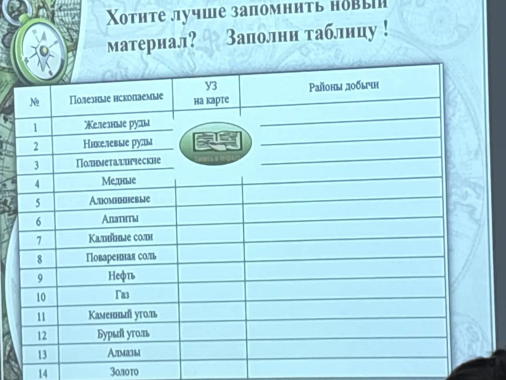 Фото задания: Заполни таблицу: укажи условные знаки на карте и районы добычи железных руд, никелевых руд, полиметаллических руд, медных…