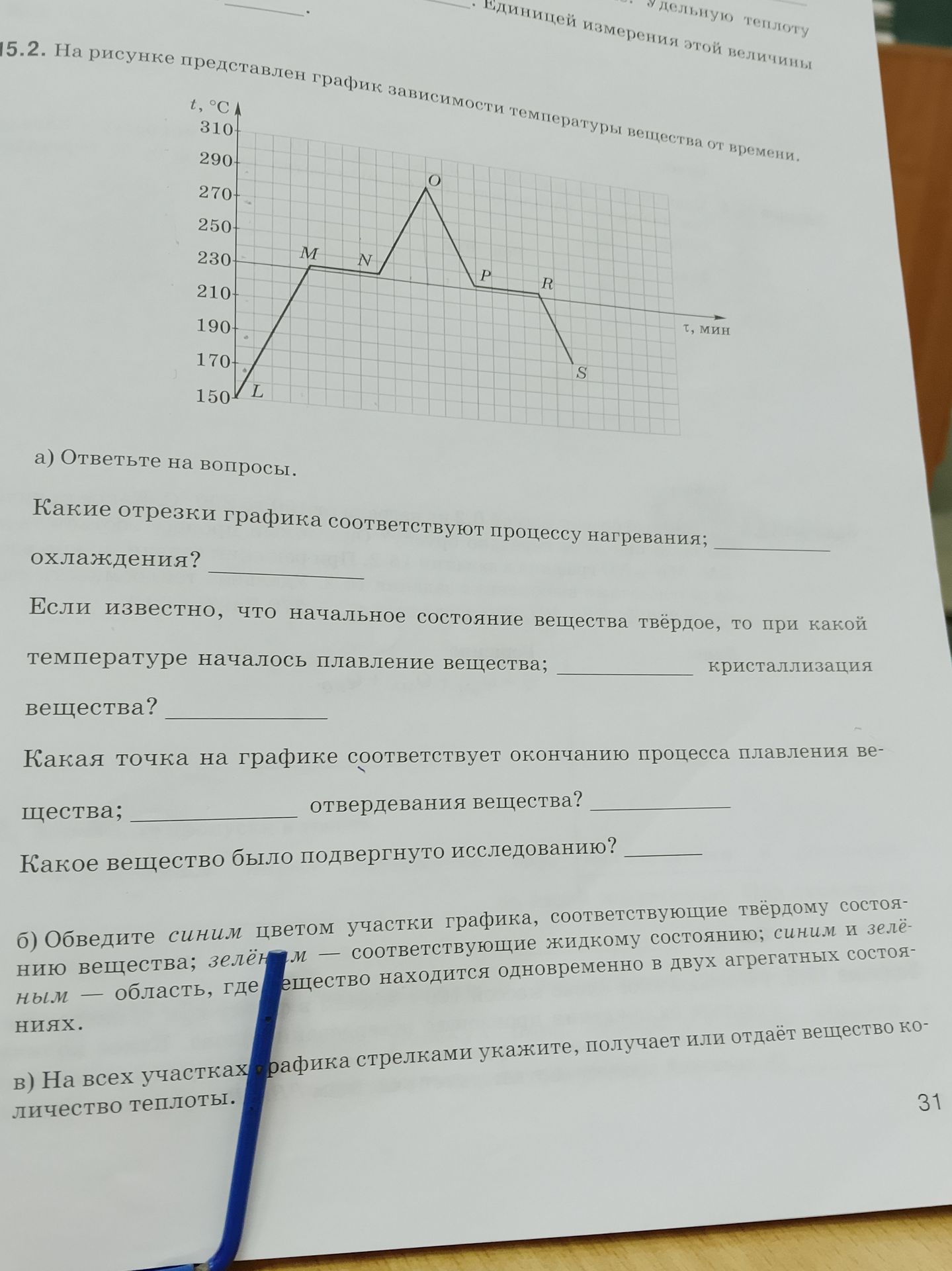 Фото задания: 15.2. На рисунке представлен график зависимости температуры вещества от времени. а) Ответьте на вопросы. Какие отрезки…