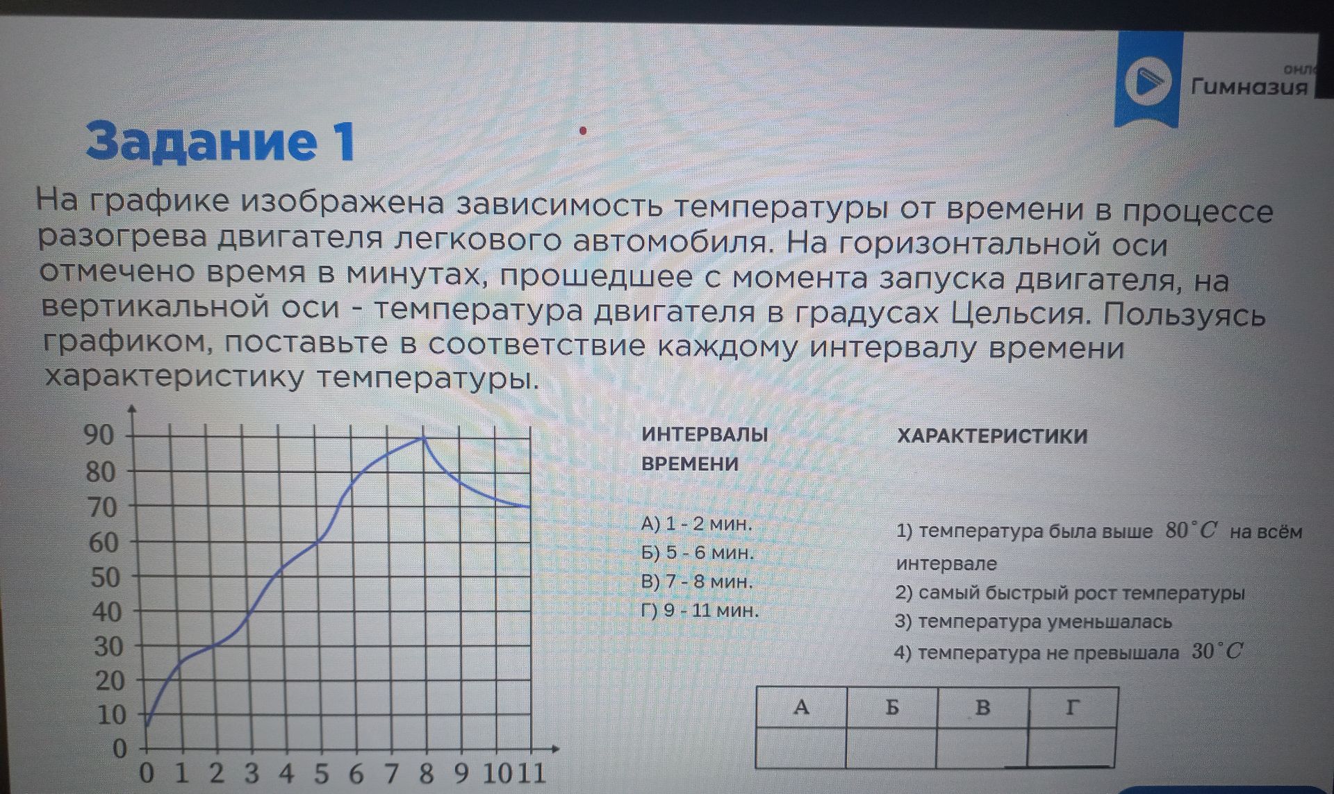 Фото задания: Задание 1. На графике изображена зависимость температуры от времени в процессе разогрева двигателя легкового автомобиля. На…