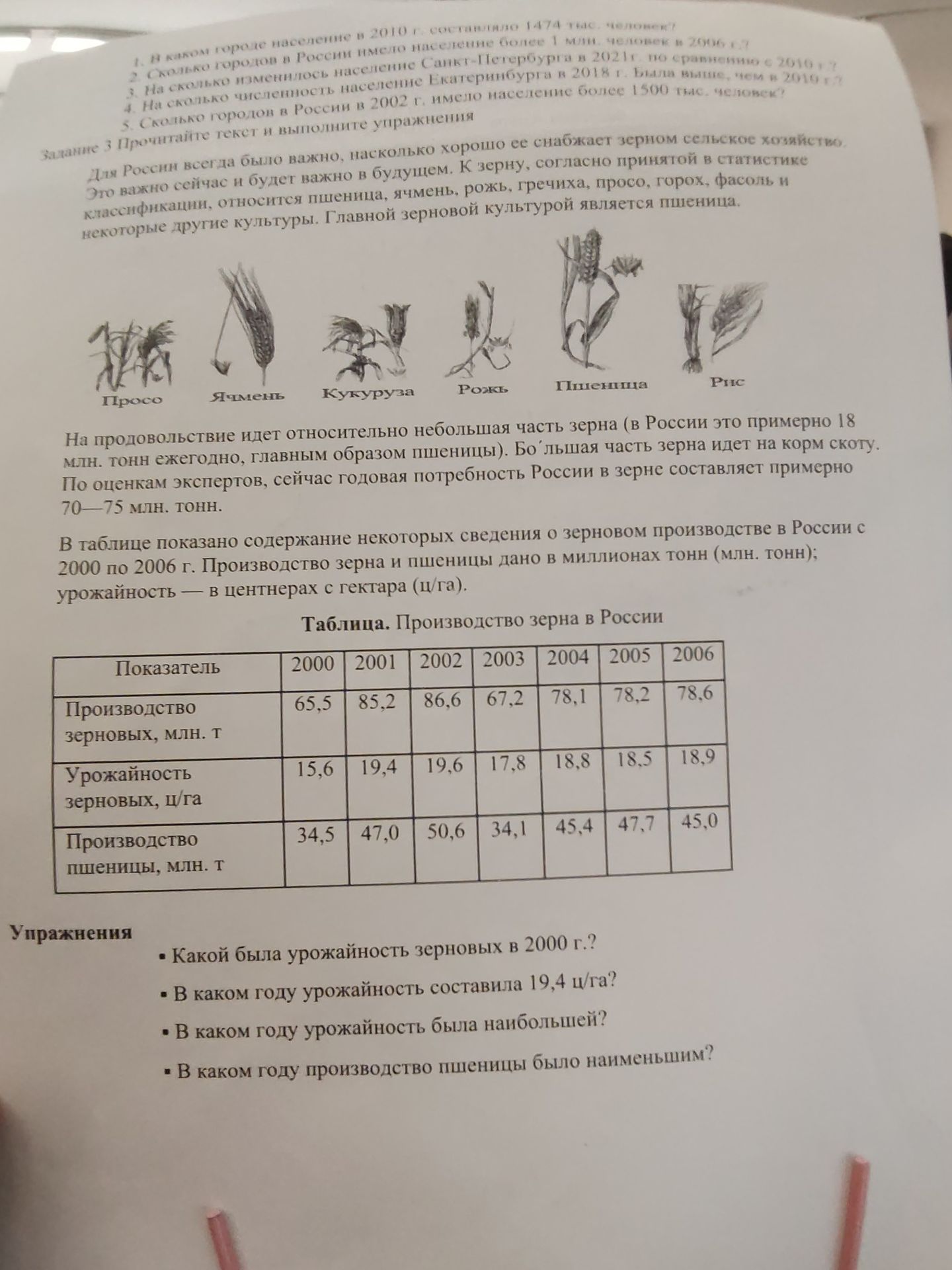 Фото задания: 4. На сколько численность населения Екатеринбурга в 2018 г. была выше, чем в 2010 г.?
