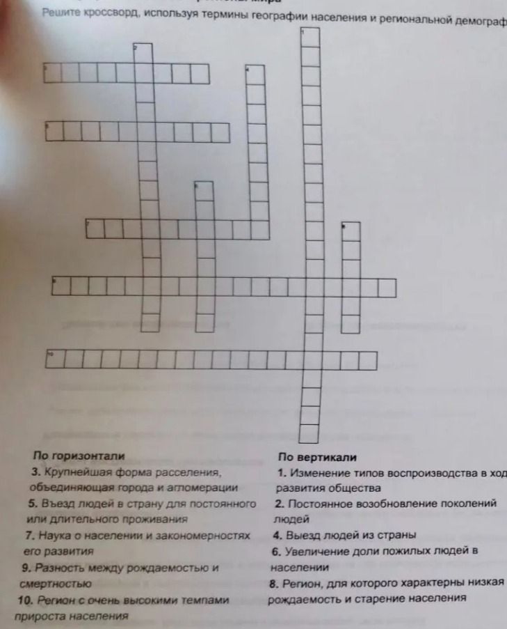 Фото задания: Решите кроссворд, используя термины географии населения и региональной демографии. По горизонтали: 3. Крупнейшая форма…