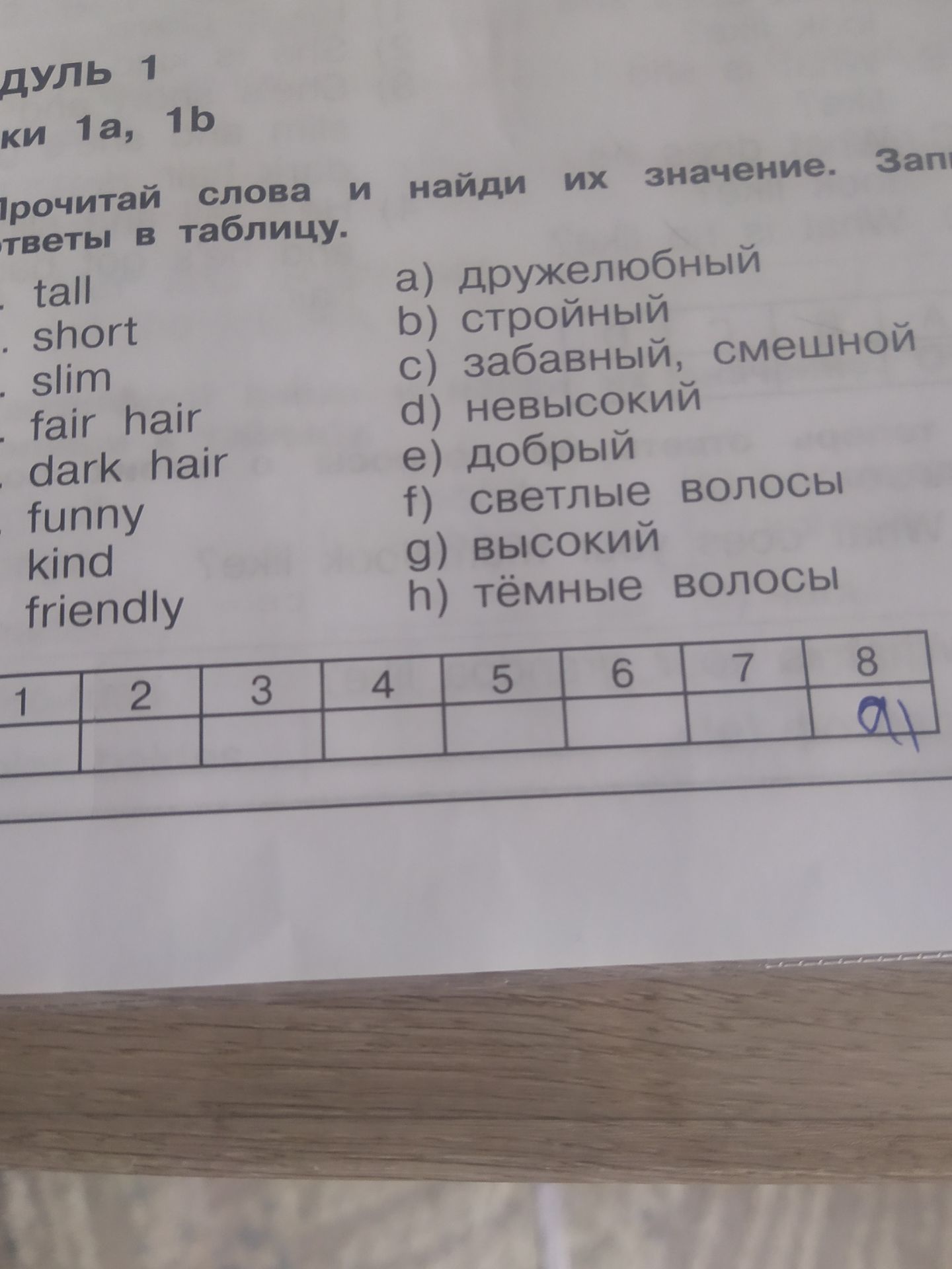 Фото задания: 1a, 1b. Прочитай слова и найди их значение. Заполни ответы в таблицу: tall, short, slim, fair hair, dark hair, funny, kind,…