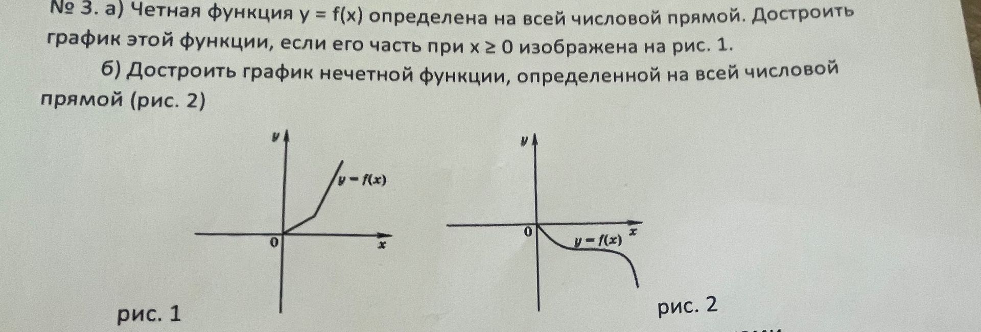 Фото задания: № 3. а) Чётная функция y = f(x) определена на всей числовой прямой. Достроить график этой функции, если его часть при x ≥ 0…