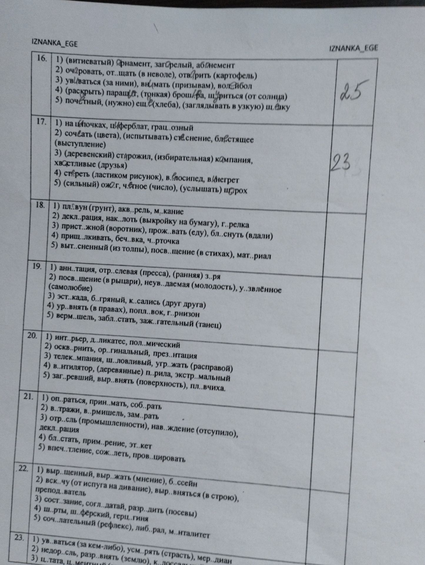 Фото задания: 21. Вставьте пропущенные буквы: 1) оп...раться, прин...мать, соб...рать; 2) в...тражи, в...мешель, зам...рать; 3) отр...сль…