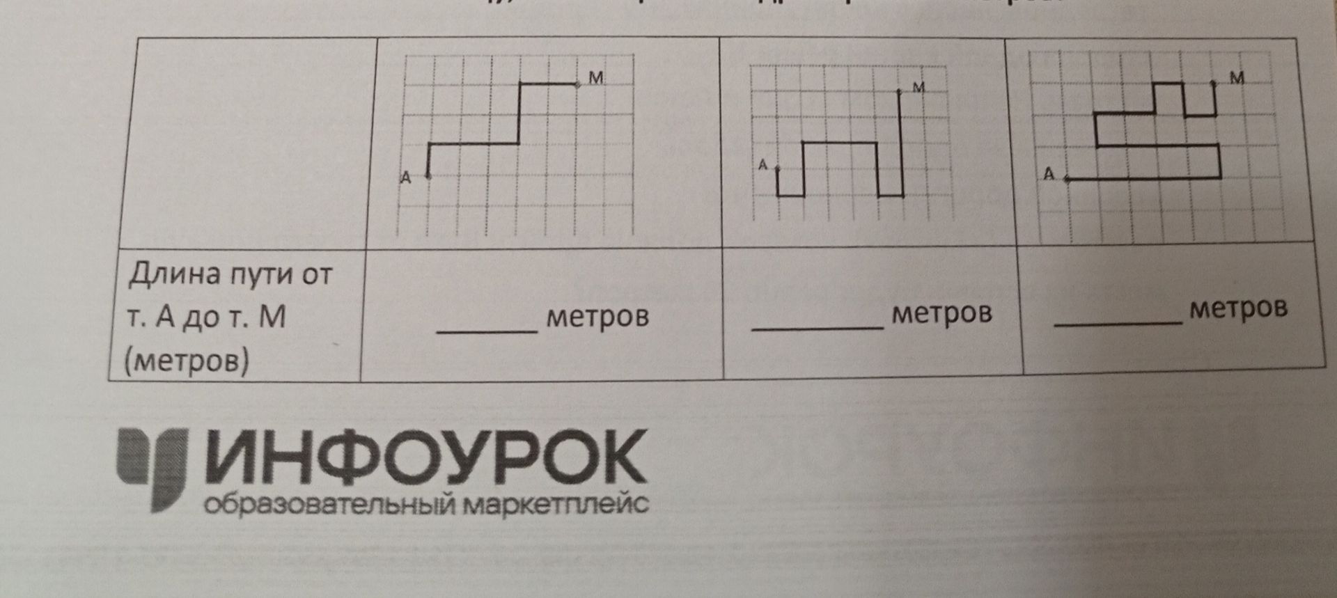 Фото задания: Найди длину пути от т. А до т. М (метров) для каждого из трёх изображённых маршрутов.