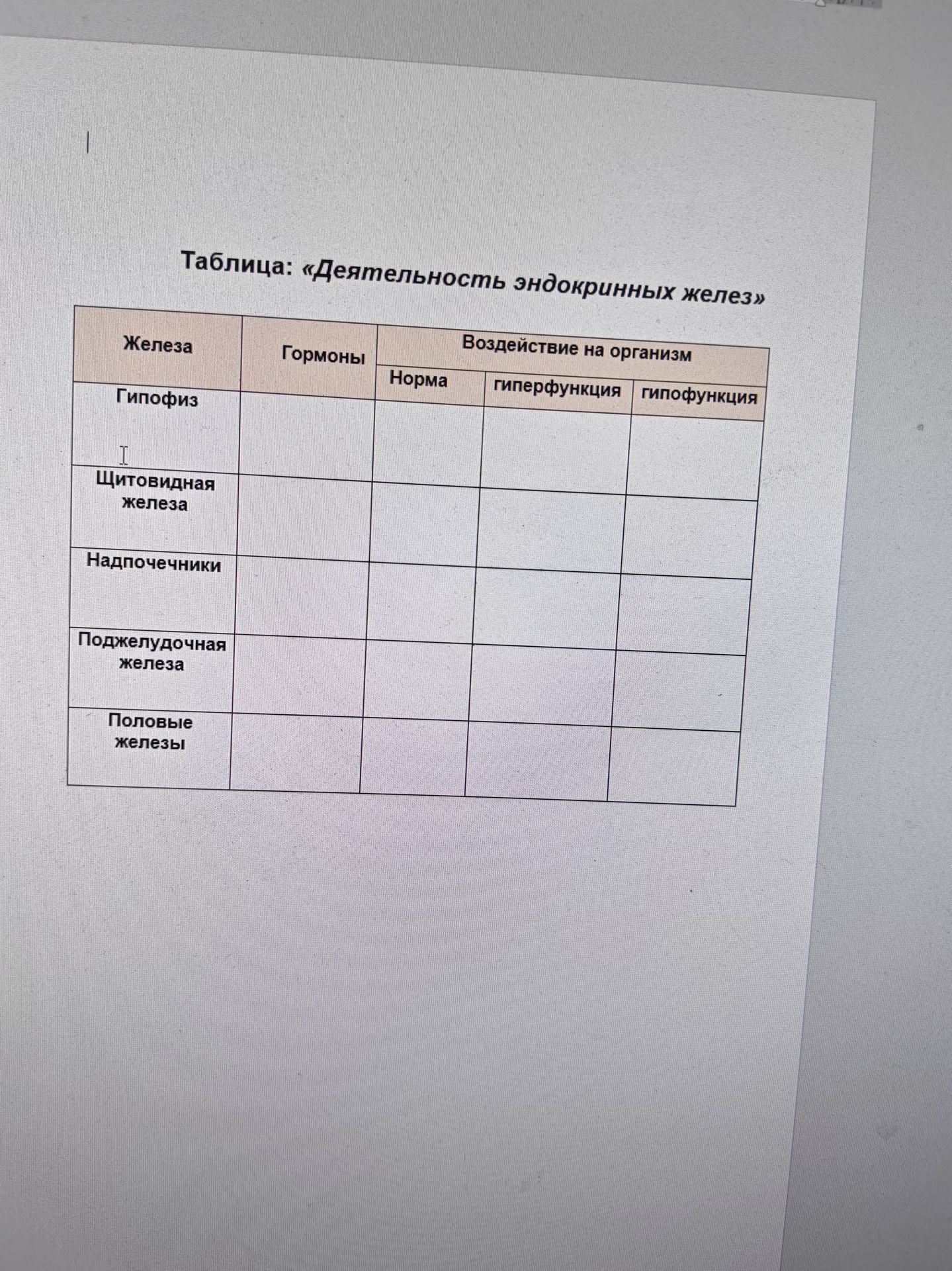 Фото задания: Заполнить таблицу «Деятельность эндокринных желез»: указать гормоны гипофиза, щитовидной железы, надпочечников, поджелудочной…
