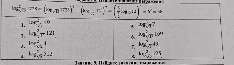Фото задания: Задание 8. Найдите значение выражения: 1) \(\log_{\sqrt{7}}^2 49\); 2) \(\log_{\sqrt{11}}^2 121\); 3) \(\log_{\sqrt{2}}^2…