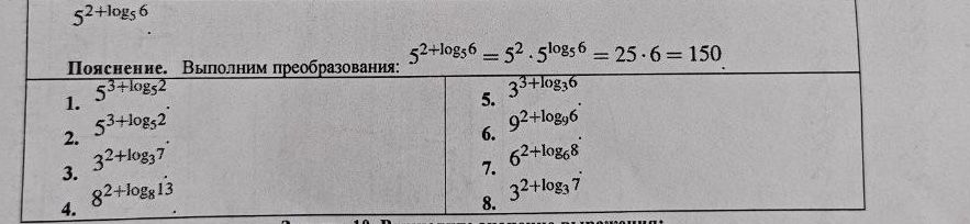 Фото задания: Выполните преобразования: 1. \(5^{3+\log_5 2}\); 2. \(5^{3+\log_5 2}\); 3. \(3^{2+\log_3 7}\); 4. \(8^{2+\log_8 13}\); 5.…