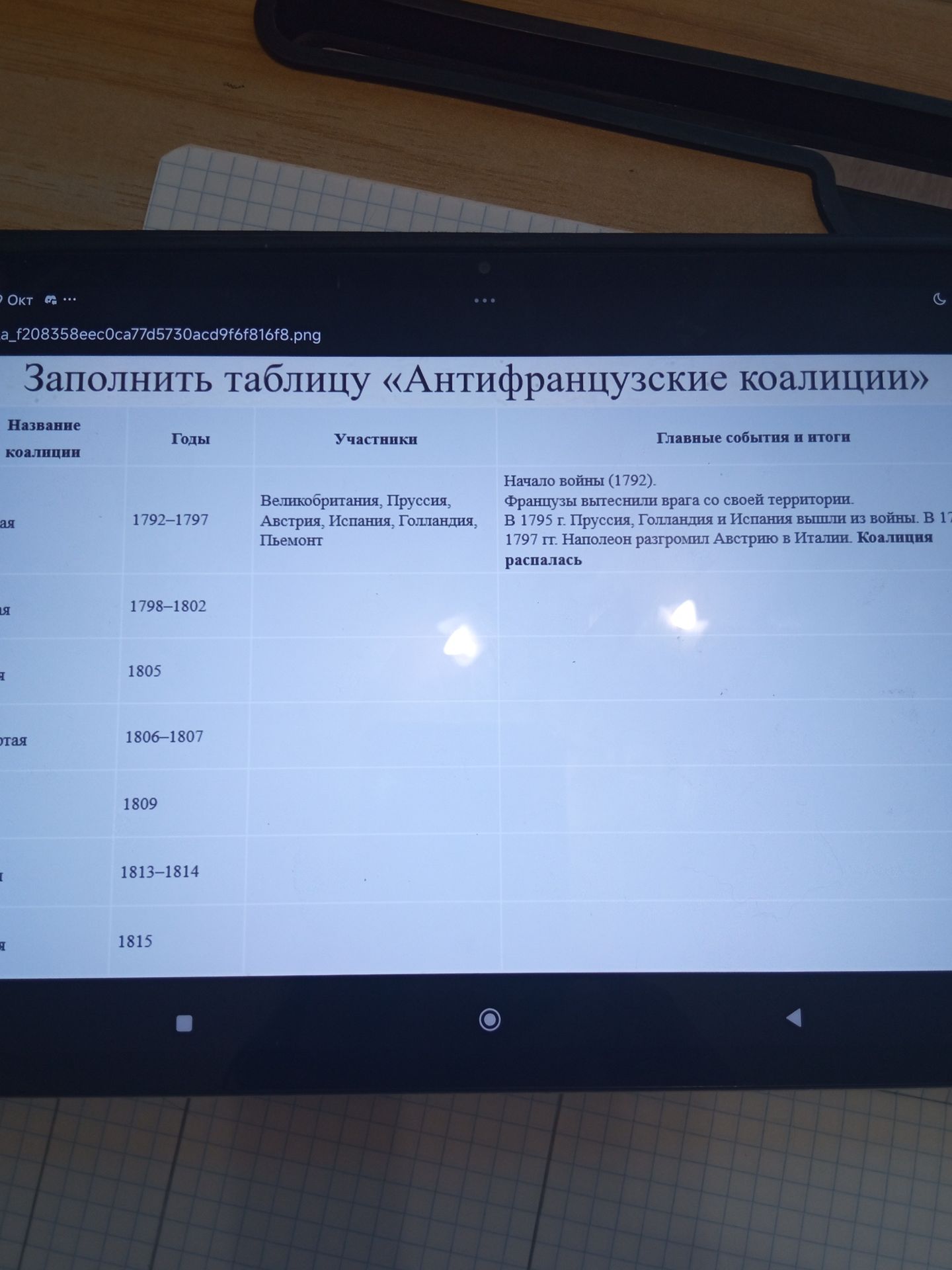 Фото задания: Заполнить таблицу «Антифранцузские коалиции». Видимые годы: 1792–1797, 1798–1802, 1805, 1806–1807, 1809, 1813–1814, 1815.…