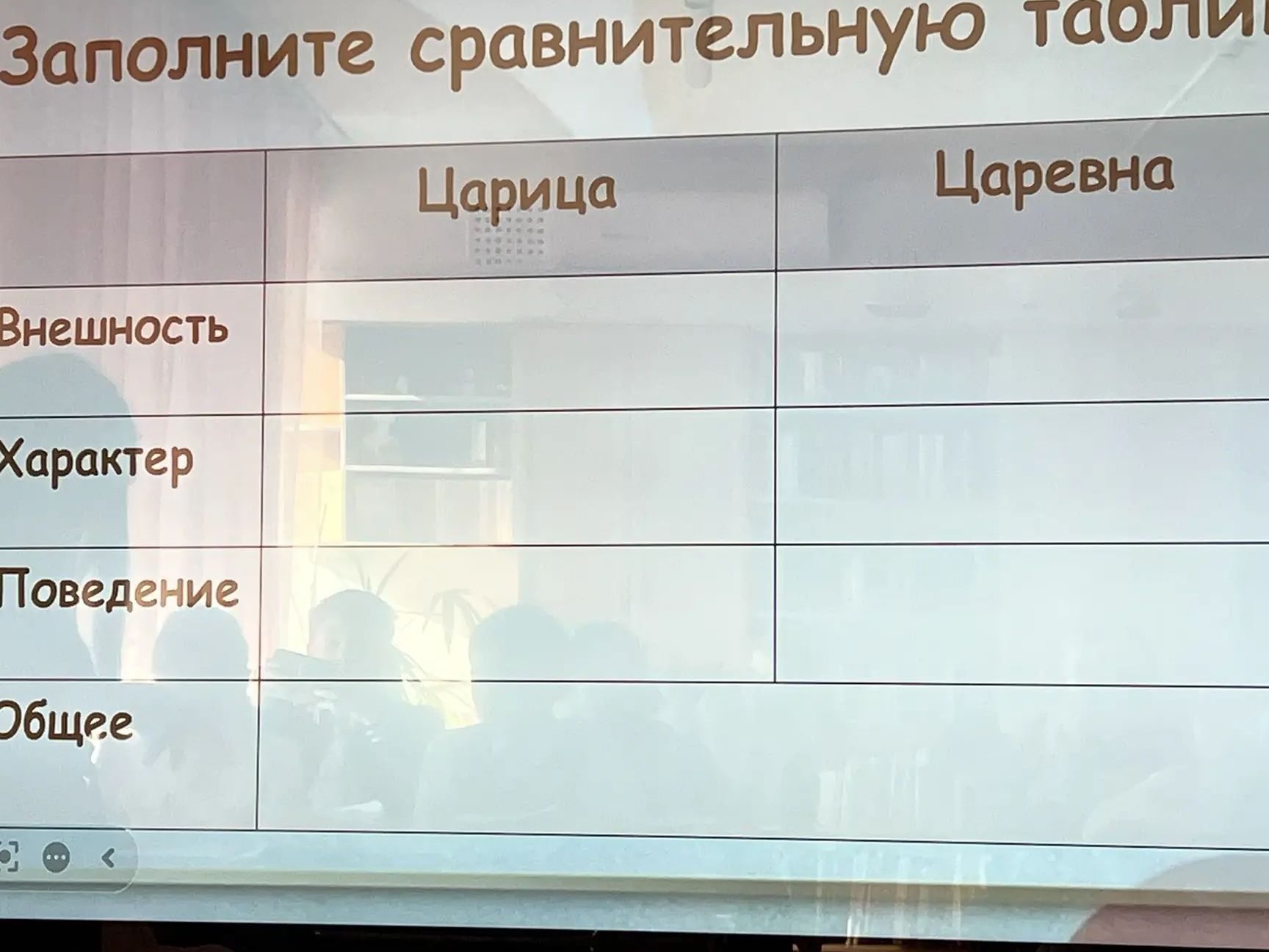 Фото задания: Заполните сравнительную таблицу: Царица и Царевна. Строки: Внешность, Характер, Поведение, Общее.
