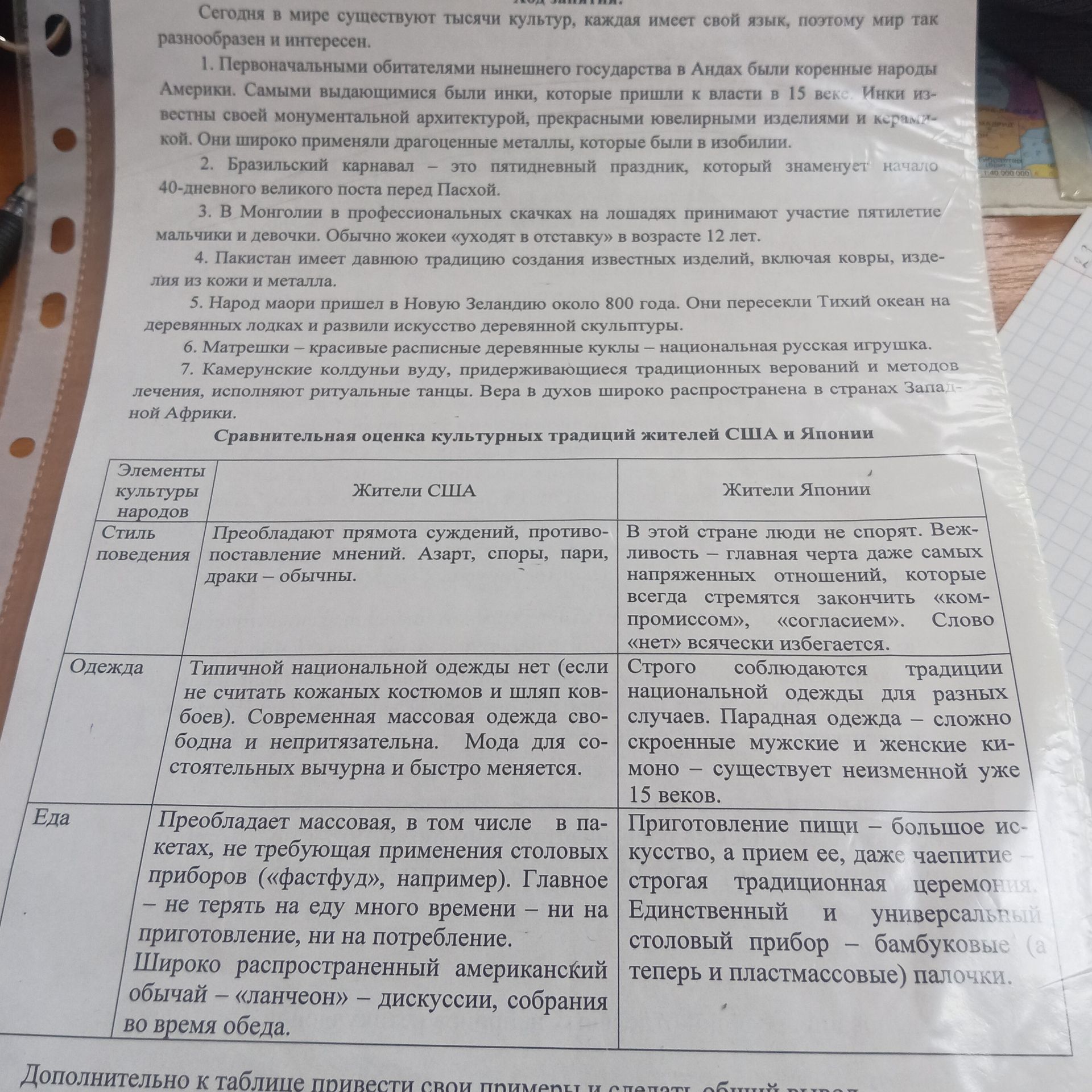 Фото задания: Дополнительно к таблице привести свои примеры и сделать общий вывод.