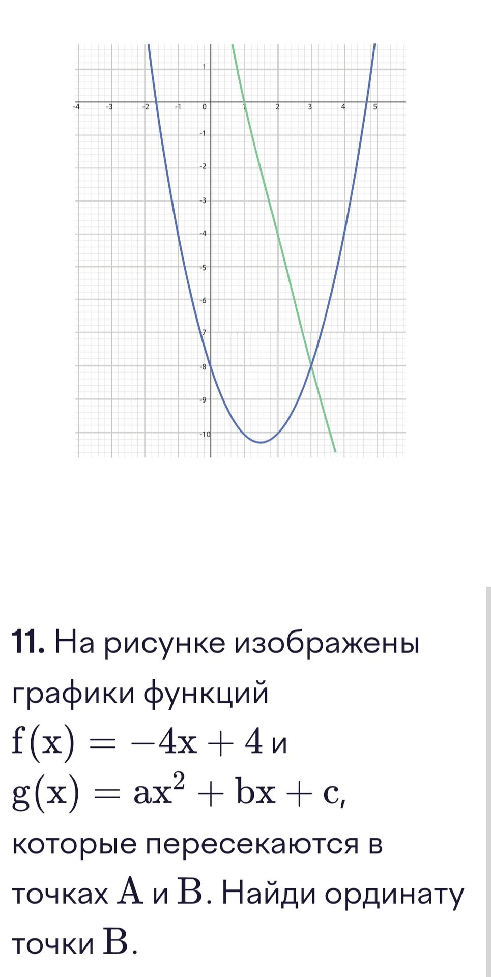 Фото задания: 11. На рисунке изображены графики функций \(f(x)=-4x+4\) и \(g(x)=ax^2+bx+c\), которые пересекаются в точках A и B. Найди…