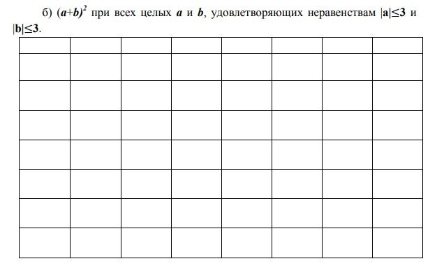 Фото задания: б) (a+b)² при всех целых a и b, удовлетворяющих неравенствам |a|≤3 и |b|≤3. (Таблица 8×8.)