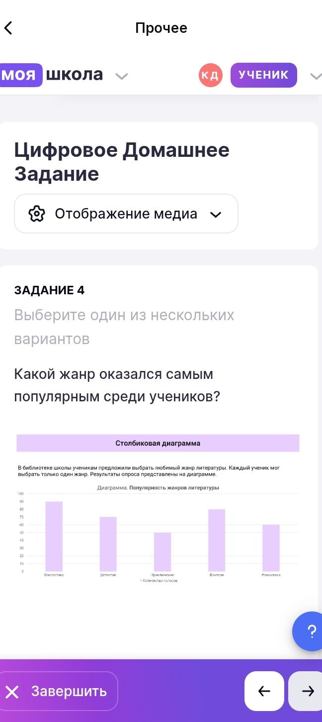 Фото задания: Задание 4. Какой жанр оказался самым популярным среди учеников? По столбиковой диаграмме определите самый популярный жанр…