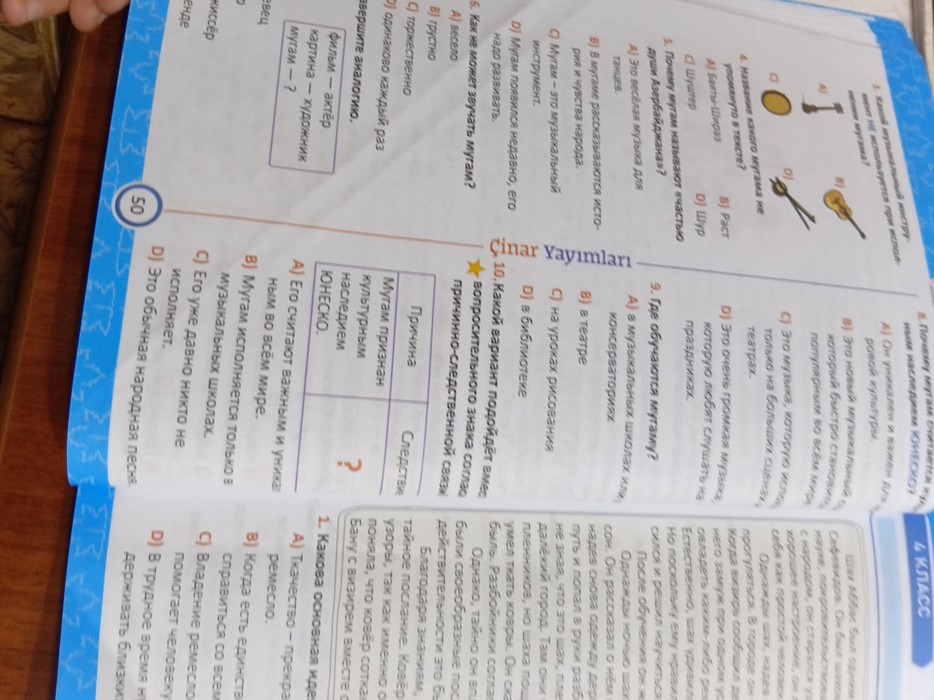 Фото задания: 6. Как не может звучать мугам?