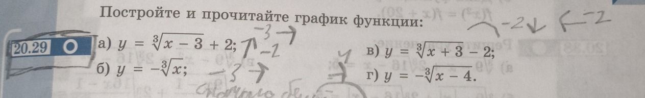 Фото задания: 20.29. Постройте и прочитайте график функции: а) \(y=\sqrt[3]{x-3}+2\); б) \(y=-\sqrt[3]{x}\); в) \(y=\sqrt[3]{x+3}-2\); г)…