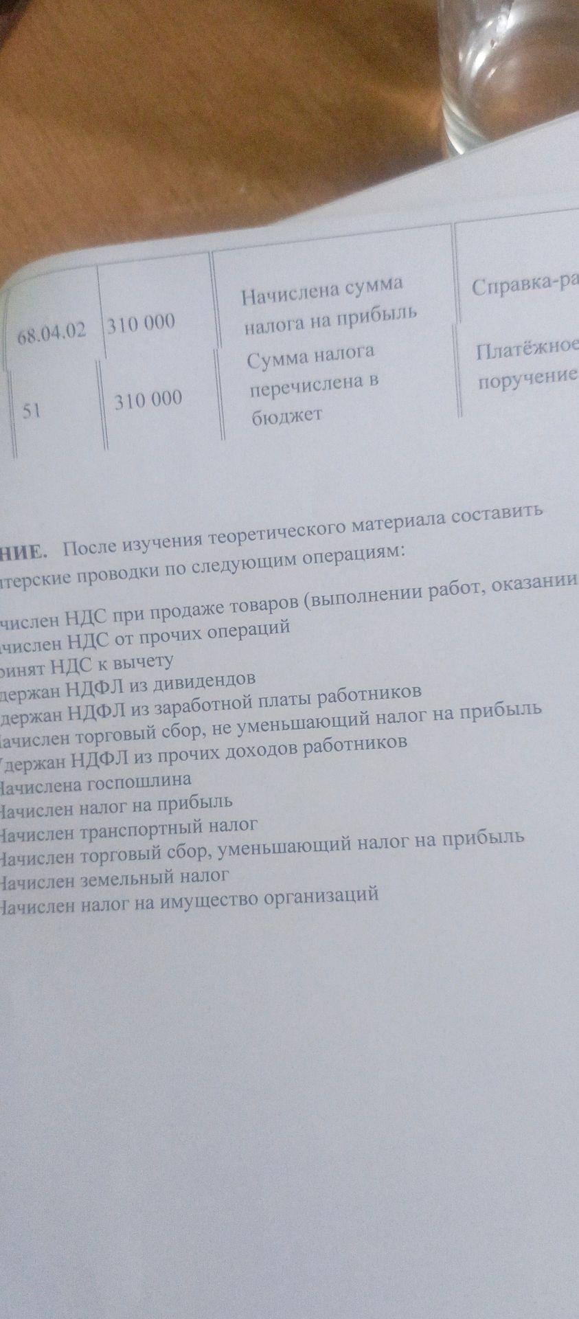 Фото задания: После изучения теоретического материала составить бухгалтерские проводки по следующим операциям: начислен НДС при продаже…