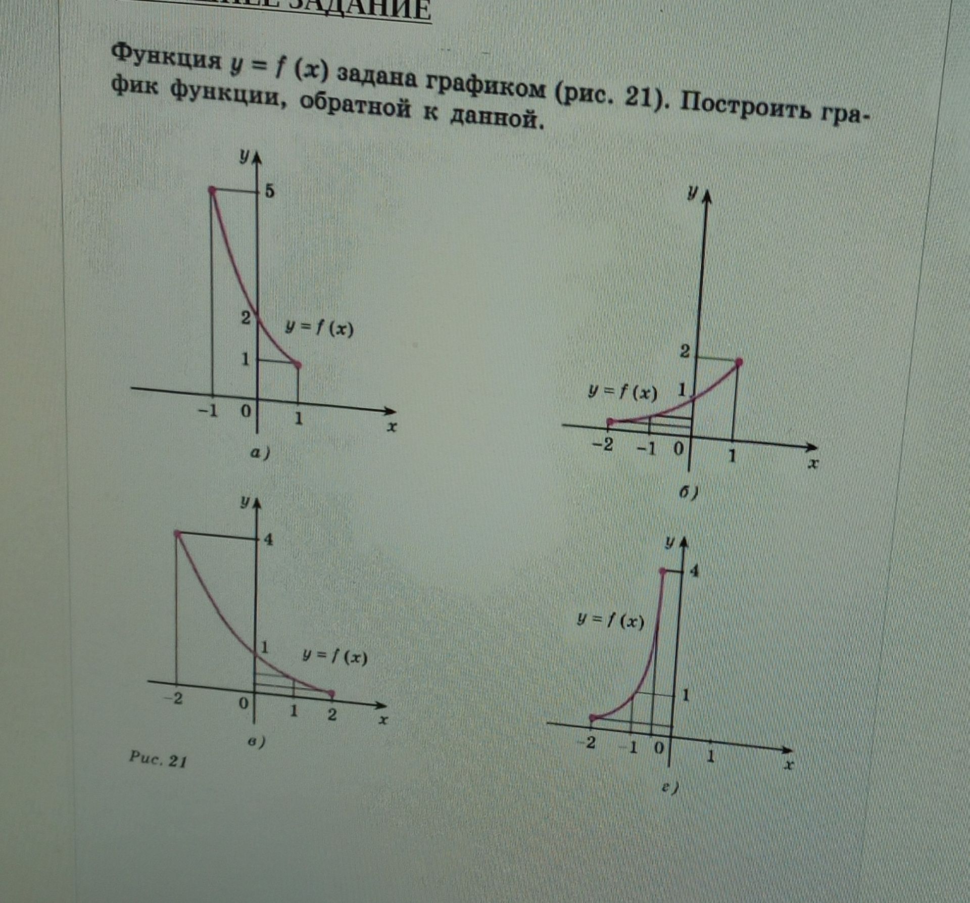 Фото задания: Функция y = f(x) задана графиком (рис. 21). Построить график функции, обратной к данной.