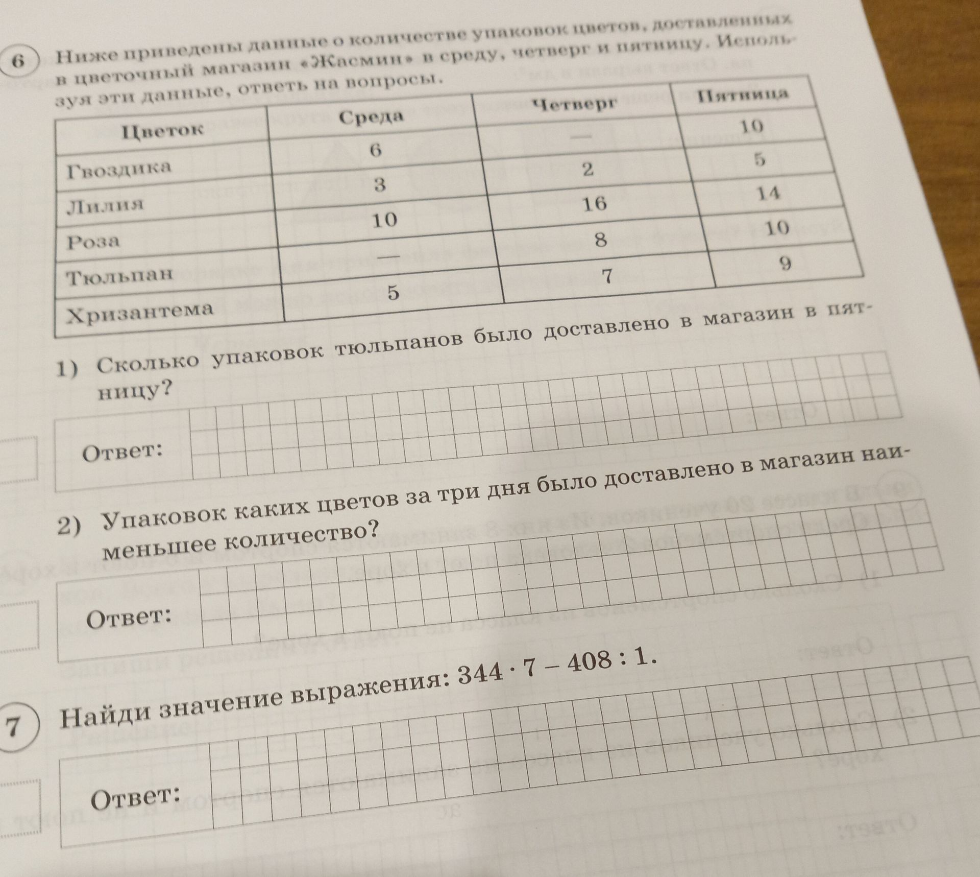 Фото задания: 7. Найди значение выражения: 344 · 7 − 408 : 1.