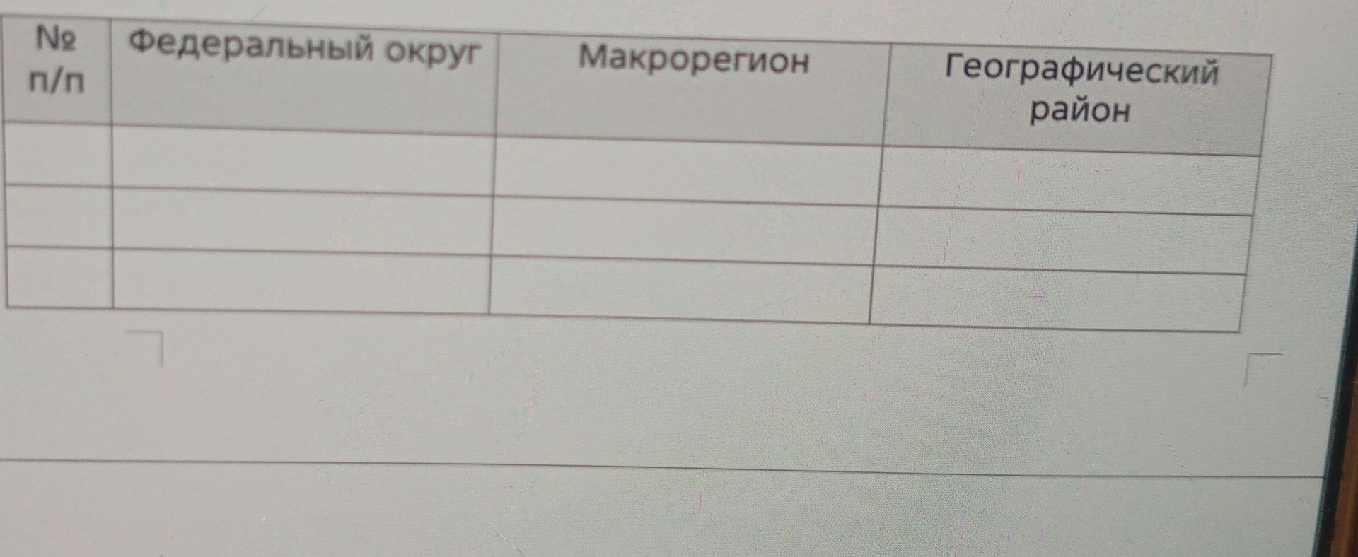 Фото задания: Таблица: «№ п/п», «Федеральный округ», «Макрорегион», «Географический район» (3 строки для заполнения).