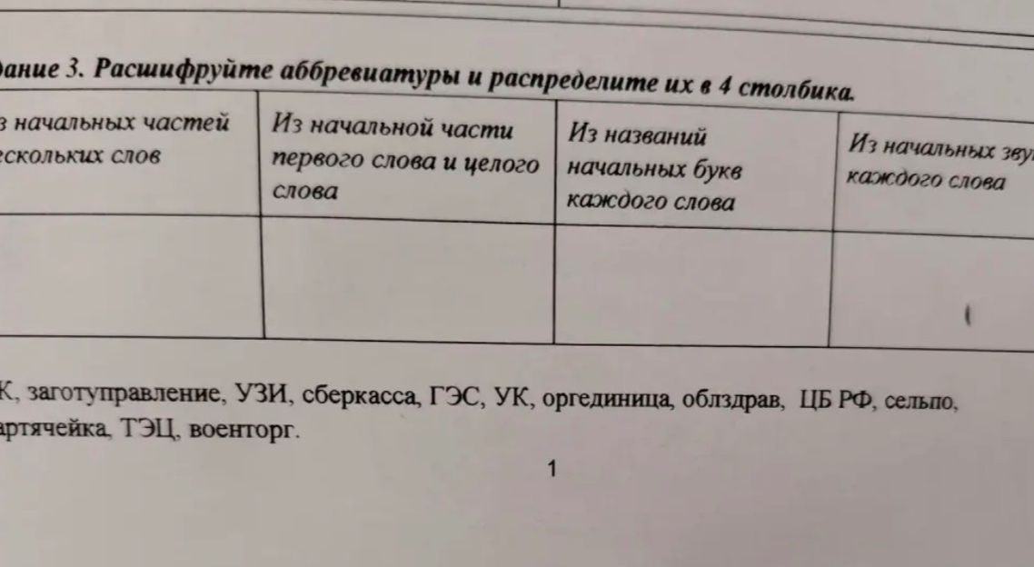Фото задания: Задание 3. Расшифруйте аббревиатуры и распределите их в 4 столбика: из начальных частей нескольких слов; из начальной части…