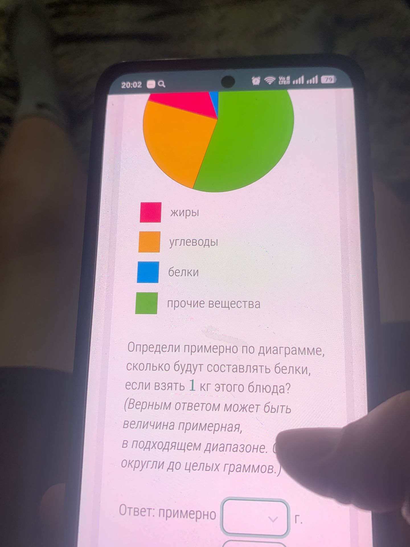 Фото задания: Определи примерно по диаграмме, сколько будут составлять белки, если взять 1 кг этого блюда. Округли до целых граммов.